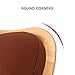 SUMISKY Lap Desk for 14