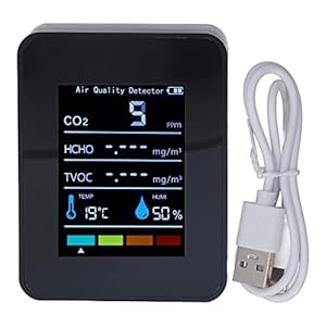 Viagasafamido 5-in-1 Luftqualitätsmonitor