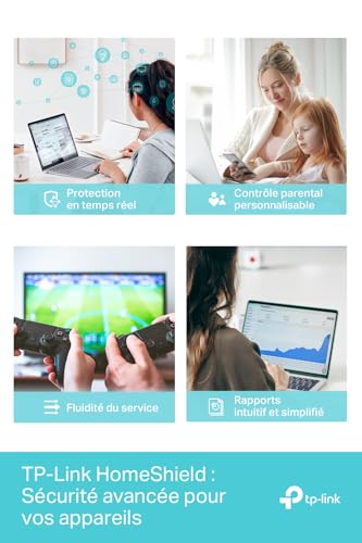 TP Link Archer AXE75 V1 Routeur sans fil commutateur 4 ports 1GbE Wi Fi 6E Bande - vue 8