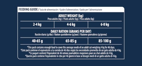 Advance | Katzentrockenfutter | Urinary | Harnwegserkrankungen | 1,5kg