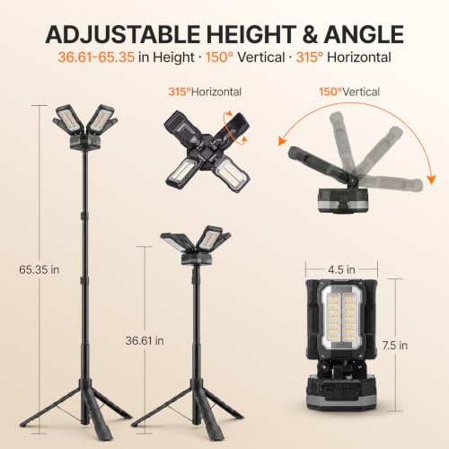 OGERY 2-Pack Rechargeable Camping Lights, Tripod Work Light by OGERY - Used condition - Image 6