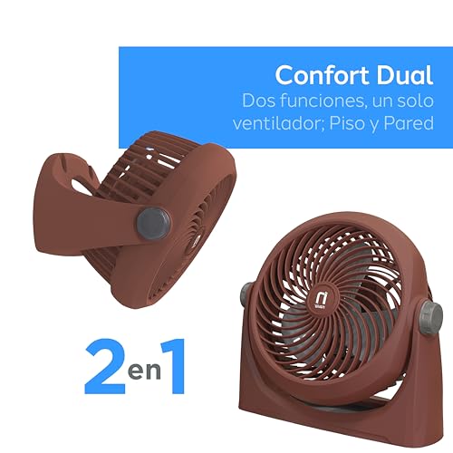 La mejor comparación de Ventilador Navia disponible en línea para comprar. 27 Ventilador Navia marca Navia (3)