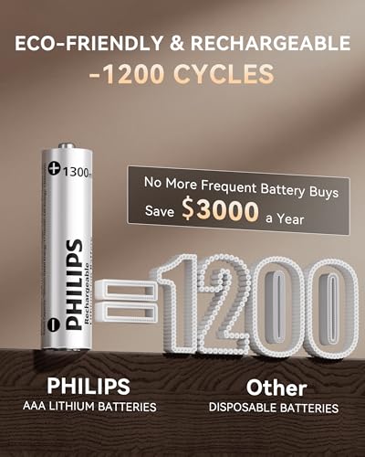 PHILIPS Rechargeable AAA Lithium Battery 8 Pack, 1.5V 1300mWh Li-ion Battery, 1200 Long Batteries Life for Game Controllers, Remote Controls, Household Electronic Devices - image 3