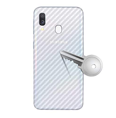 NOKOER Pellicola Protettiva Retro per Samsung