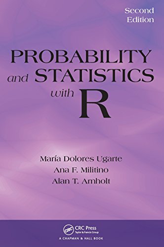 Probability and Statistics With R view 2