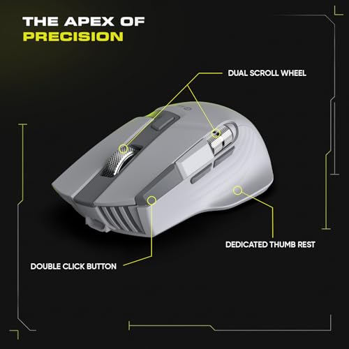 Image of Amkette XS Series Flow S Ergonomic Wireless Mouse /Bluetooth Mouse with Side Scroll, 2.4G + 3xBT, 7 Buttons, Multi-OS, 3200 DPI Adjustable, 1000Hz Polling, 800mAh Rechargeable