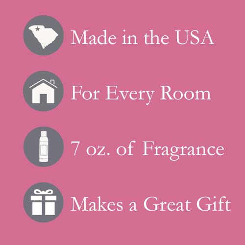 Greenleaf 038864304460 Gifts Peony Bloom Scented Room Air Freshener Spray thumb #2