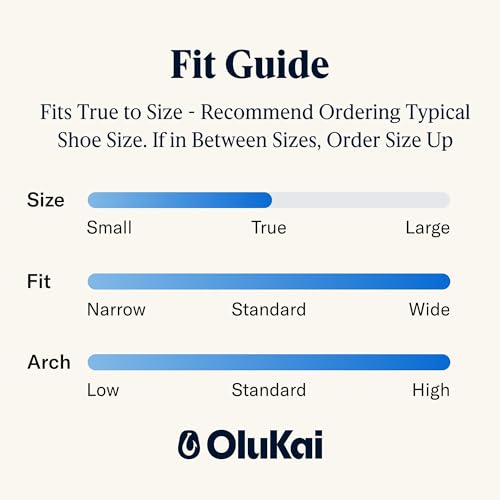 Image of OLUKAI Ohana Women's Sandals, Water Resistant Flip Flops with Arch Support, Lightweight Comfort for Beach & Travel, Enhanced Traction for Wet Surfaces