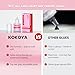 KOKOYA Beauty Lash Glue – Professional Eyelash Extension Glue, Fast-Dry 0.5–1s Salon Pro Lash Glue, Strong Hold up to 8 Weeks, Black Lash Adhesive for Individual Lashes (2, 5 mL)