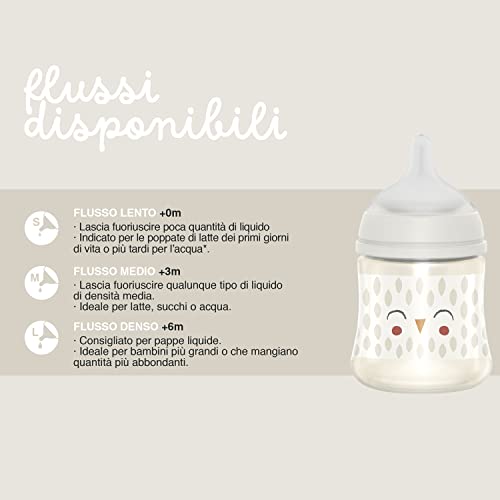 Suavinex, Biberon Da 150 Ml, Premium Con Tettarella Simmetrica Sx Pro In Silicone, Con Valvola Anticolica, Flusso Lento, Ottime Dalla Nascita 0+ Bonhomia, Verde - 5