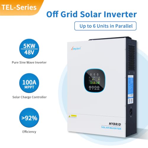 Solar inverter SMA Sunny Boy