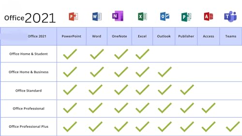 Image of KeySwap MS Professional Plus 2021 - New 2025 Updated Version | Retail License Key (1 User /PC, Lifetime Validity) | Regular Updates & Unlimited Installations