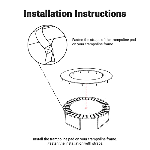 Aw 13Ft Trampoline Spring Cover Replacement Trampoline Safety Pad Trampoline Accessories, Uv-Resistant, Pvc Epe Foam Protection Blue #TOP1