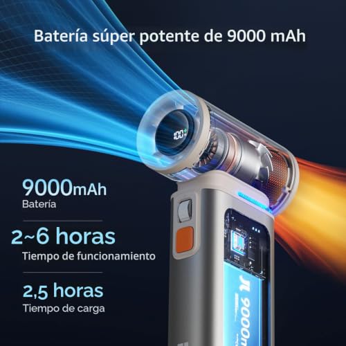 Miniatura 4 de Jisulife Ventilador Turbo De Mano Con Función De Plumero De Aire, Ventilador De Chorro Portátil Con 1-100 Velocidades, Recargable Usb Para Limpieza De Teclado Campamento Al Aire Libre-Beige Metálico