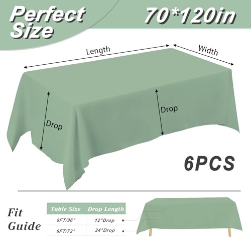 Fixwal 6 Pack Sage Green 70 x 120 Inch Rectangle Tablecloths, Reusable Washable Polyester Table Covers, Stain and Wrinkle Resistant for 6-8 Ft Tables, Wedding, Baby Shower by Fixwal - Used condition - Image 3
