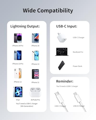 Image of USB C to Lightning Cable 6FT 2Pack[Apple MFi Certified], iPhone Charger Cable Fast Charge Braided iPad Charger cable iphone charger Lead iphone Wire for iPhone 14 Pro Max /13 /12Mini /11 /XS /XR /X /8Plus /SE