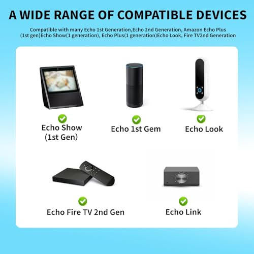 15V 1.4A 21W Power Supply Charger Adapter for Alexa Echo 1st and 2nd Gen, Echo Plus 1st Gen, Echo Show 1st Gen, Fire TV 2nd Gen, Echo Look, Echo Link, UK Plug Power Cord Charger Replacement for Echo