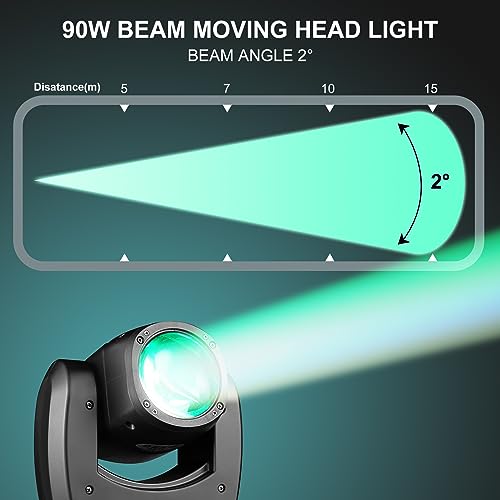 90W LED Moving Head DJ Lights Mini Beam Stage Lights Super Bright Spot RGBW 4IN1 DMX 512 12CH Sound-Activated for Wedding DJ Party Stage Lighting (90W, 1) - Thumbnail 6