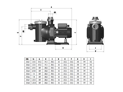 Astral - Pompe Filtration Astral Sena 1 Cv Mono 11,8 M3/h