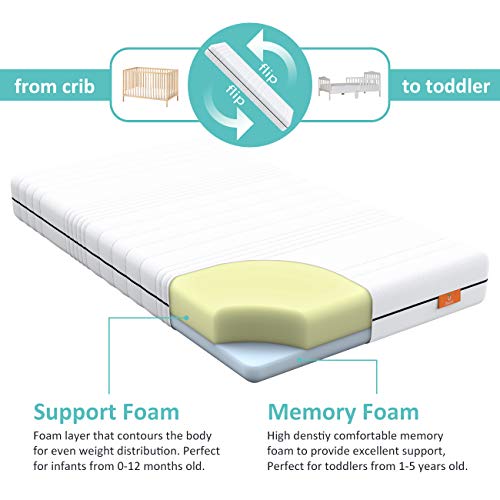 Dourxi Baby Crib Mattress and Toddler Bed Dual Sided | With 100% Washable and Breathable 3-D Spacer Cover, High Density Firm Foam Side for Infants and Cooling Gel-Infused Memory Foam Side for Toddlers