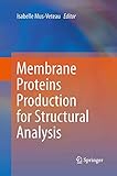 Membrane Proteins Production for Structural Analysis