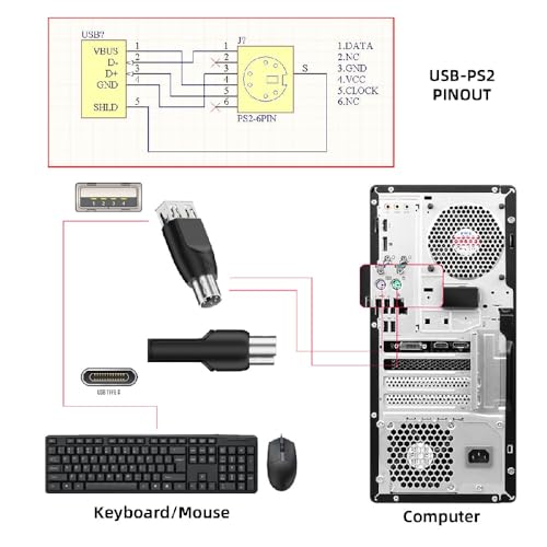 Adaptador USB-C a PS/2 Cablecc, pack de 4 piezas miniatura 3
