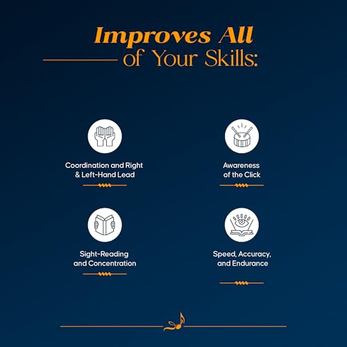 The New Breed: Systems for the Development of Your Own Creativity (Book/Online Audio) - Drum Book with Instruction - Percussion Book for Skills Development - Thumbnail 3