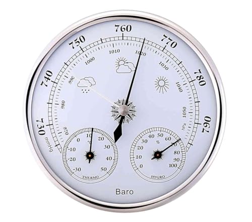 �A�i���O �� �Ǌ|�� �g���v�����[�^�[ �C���v ���x�v ���x�v �T�[�� �o�����[�^�[ ���� �Ǘ�