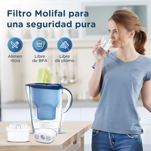 Miniatura 7 de Molifal Cartucho De Filtro De Agua De Repuesto Compatible Con Brita Maxtra 6