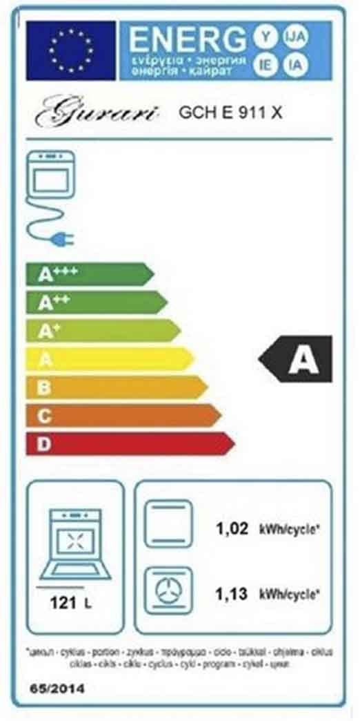 Kaiser HGE 93505 R Gaz Electrique Cuisinière 90cm/Four électrique ...