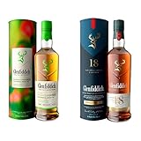 Glenfiddich