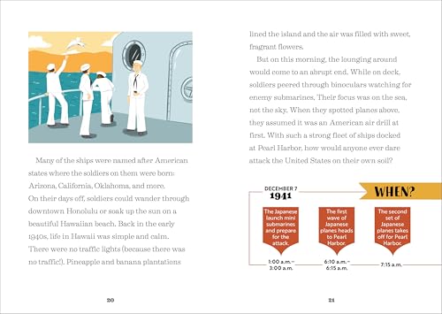 Callisto Kids Katz, Susan B. The History Of Pearl Harbor: A World War Ii Book For New Readers thumb #3