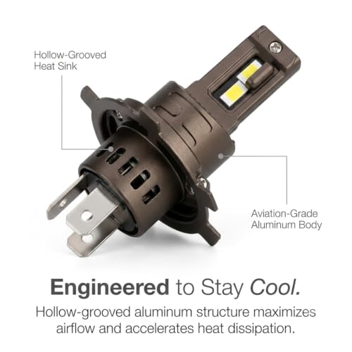 Image of Potauto Mattu Eye Led H4 /H19 12V 64W Cool White Light 6000K with Fan (G489)
