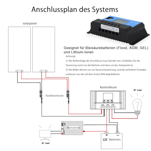 WUZECK 200W Solarpanel-Kit Flexibel 12V Set, Schwarz Flexibles Solarmodul+20A 12V/24V Solarladeregler + Solarkabel Solaranlage Wohnmobil Komplettset Wohnwagen Boot Camper Autodach Balkon