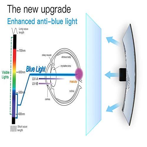 24" Computer Anti Blue Light Screen Protector, Eye Protection Reduce Eye Fatigue And Eye Strain For 24 Inches Widescreen Desktop Monitor #TOP1