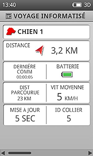 Sportdog - Gps Tracker And Training Collar For Dogs And Tek Series 2.0 Locating System, Ideal Hunting - 10 Miles Range #TOP5