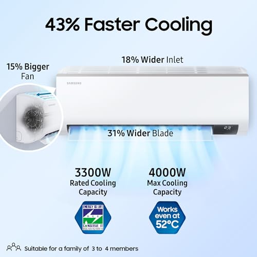 Image of Samsung 1 Ton 3 Star Convertible 5in1 Inverter Split AC (Copper, Anti-bacterial Filter, 2023 Model AR12CYLZABE White)