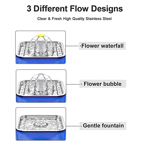 Crystal Cat Water Fountain Stainless Steel, 100Oz/3L Pet Fountain With Transparent Base And Led Light, 3 Replacement Carbon Filters And 1 Foam Filter (Blue) #TOP4