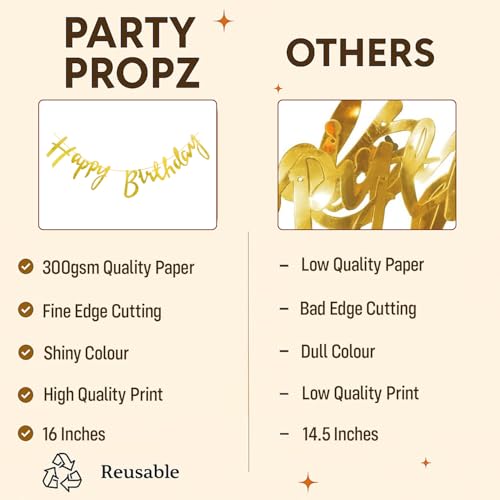 Image of Party Propz Butterfly decoration Kit - 74 Pcs Happy Birthday Decoration Kit | Happy Birthday Banner | Pink & White Balloons For Birthday Girl| Butterfly birthday decoration (cardstock, latex)