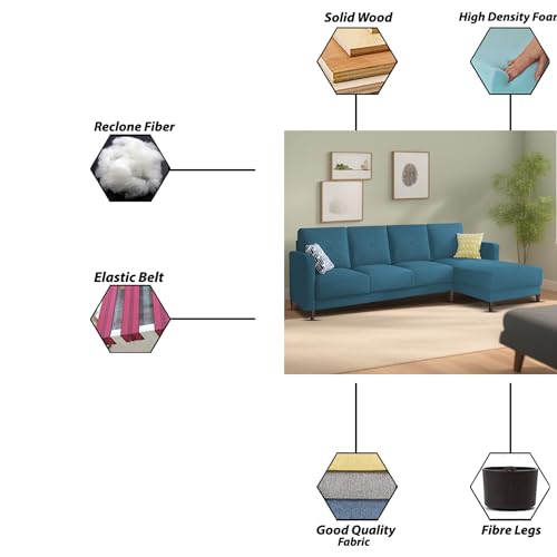Image of Baloney RHS 6 Seater L Shape Sofa Set for Living Room (Turquise Fabric) Premium Fabric Sofa