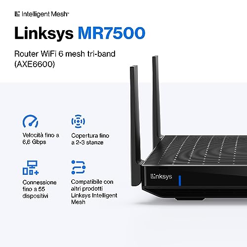 Router Wifi mesh Tri-Band Hydra Pro 6E, wireless, accesso alla banda 6 GHz, velocità massima 6.6 Gbps, copertura 250 m², piu 55 dispositivi - Router - Immagine 1