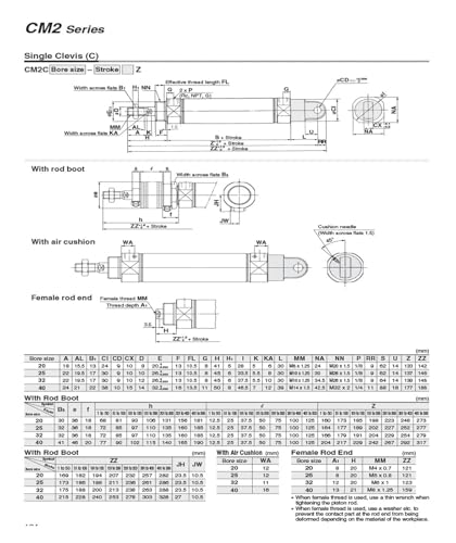 Vérin pneumatique double effet CDM2BZ20-50Z à tige simple