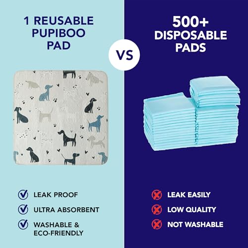 Image of PUPIBOO Washable Pee Pads for Dogs and Cats - Super Absorbent Reusable Puppy Training Pads - 100% Waterproof, Leak-Proof & Non-Slip Whelping Pads for Pet Housebreaking