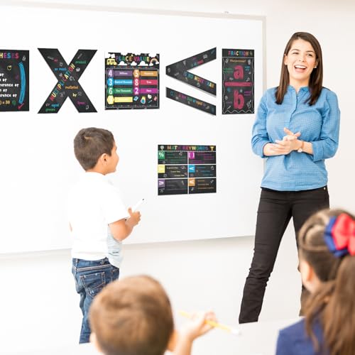 Image of Geyoga 15 Pcs Educational Math Posters Set for Elementary Classroom Symbol Keywords Vocabulary Addition Subtraction Multiplication Division Poster for Middle School Homeschool Supplies(Blackboard)