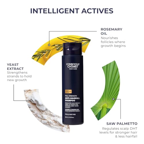 Image of Conscious Chemist Anti Hairfall Shampoo | Saw palmetto, Yeast Extract, Rosemary OIl & Keratin | 2x Hair Fall Control & 96% Saw New Hair Growth | Hard Water Safe | With StrandBoost️ Technology | Paraben & SLS Free | For All Hair Types | Women & Men | 200ml