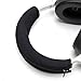 Voarmaks Headphone Headband Cover Cushion Compatible with Anker Soundcore Space One Pro,Soundcore Life Q30 Q35,Soundcore Space Q45 Headphone-Headband Tape Protection