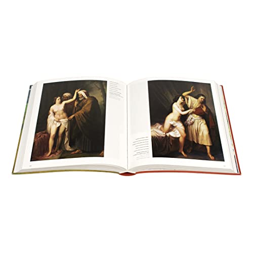 Spanish Painting: Spanische Malerei, Pintura Española 1665 --1920