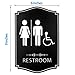 Kickfire Restroom Sign - Unisex Bathroom Signs- Male & Female Bathroom Sign - With 3M Double Sided Tape - Perfect for Office, Business, and Restaurant