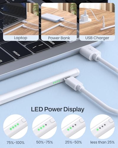 Image of Universal Stylus Pen Magnetic Adsorption for iPad 10th /9th Generation iPads with Palm Rejection, Tilt Tech, Precise Pencil for iPads 2018-2024 Pack of-1 (White)