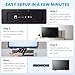TV Antenna Indoor,Antenna for Smart TV for Long Range Reception and All Smart/Old TVs, HD Digital Antenna with Amplifier Signal Booster for Local Channels,Supports 4K 1080p